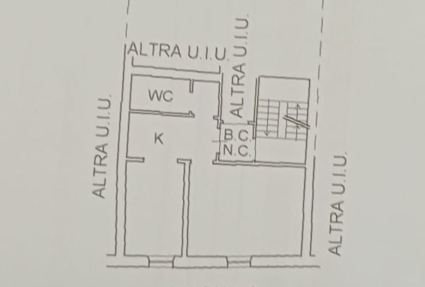 ICI